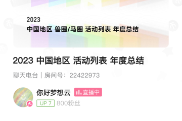 再见2023,你好2024! 再见2023,你好2024!